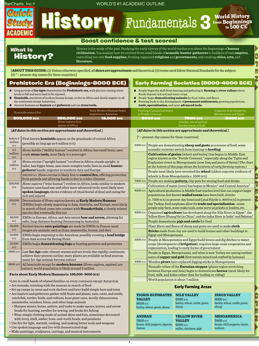 Title details for History Fundamentals 3 by Expert Editions - Available
